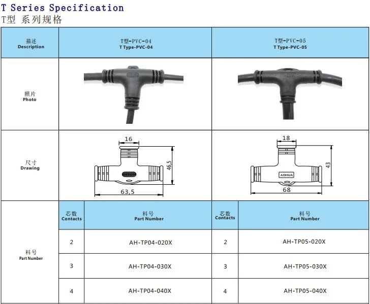 Street LED Ligt IP65 Power Cable Watertight T Connector