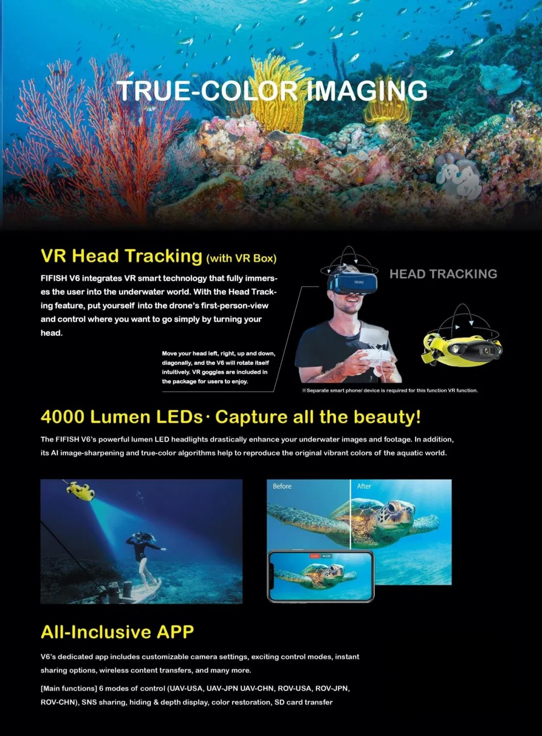 V6 Underwater Uav 4kqysea 360 Sport Underwater Rov with Ai Vision Locking